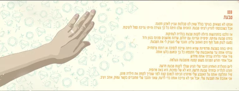הטבעת